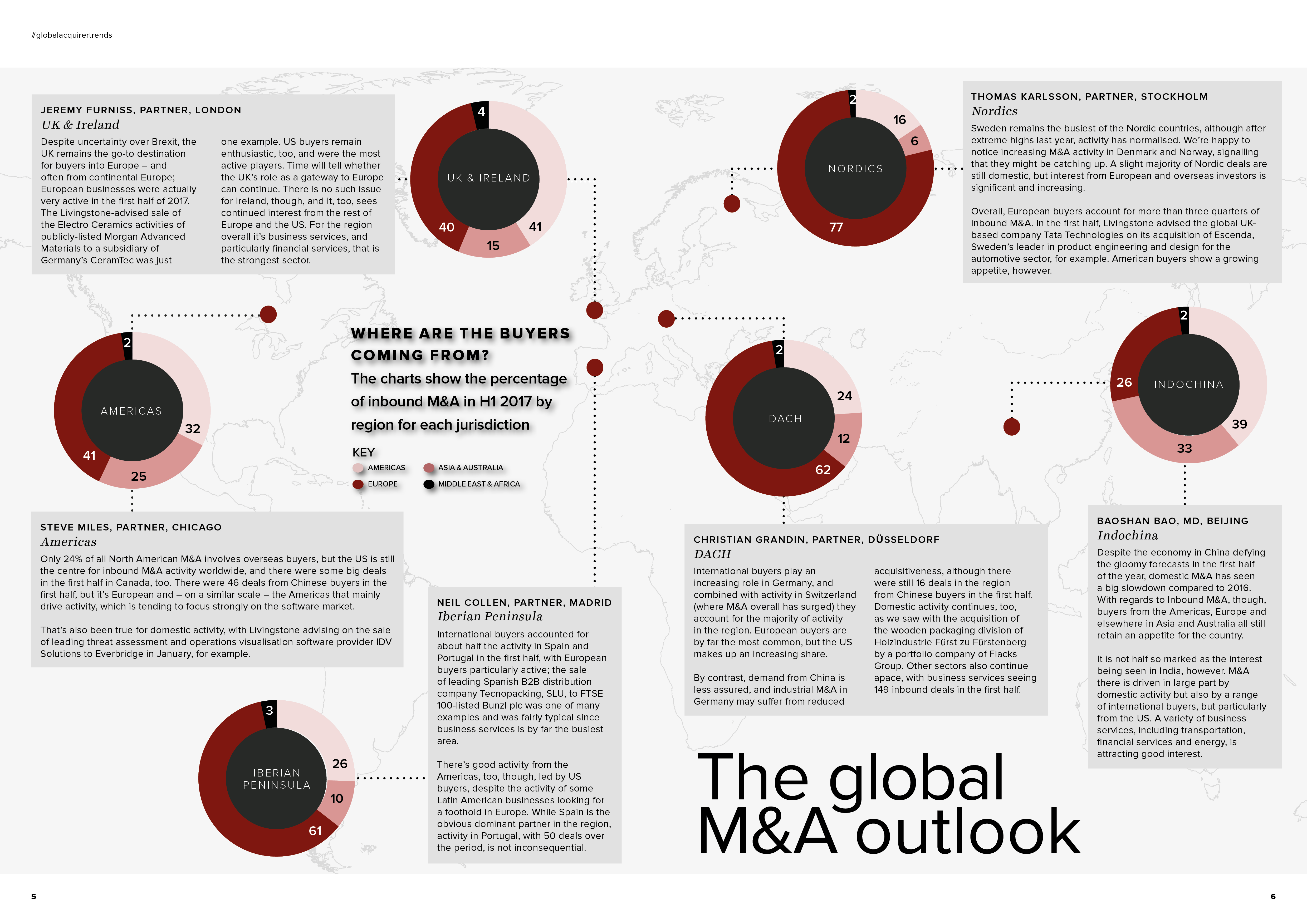 Global Acquirer Trends, International buyers map image